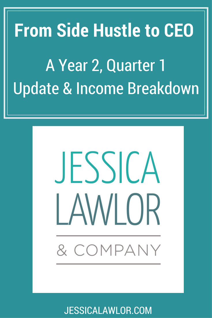 Join me for year two as I continue my journey from side hustle to CEO. Here's a look at Q1, including an income breakdown, lessons learned and more.