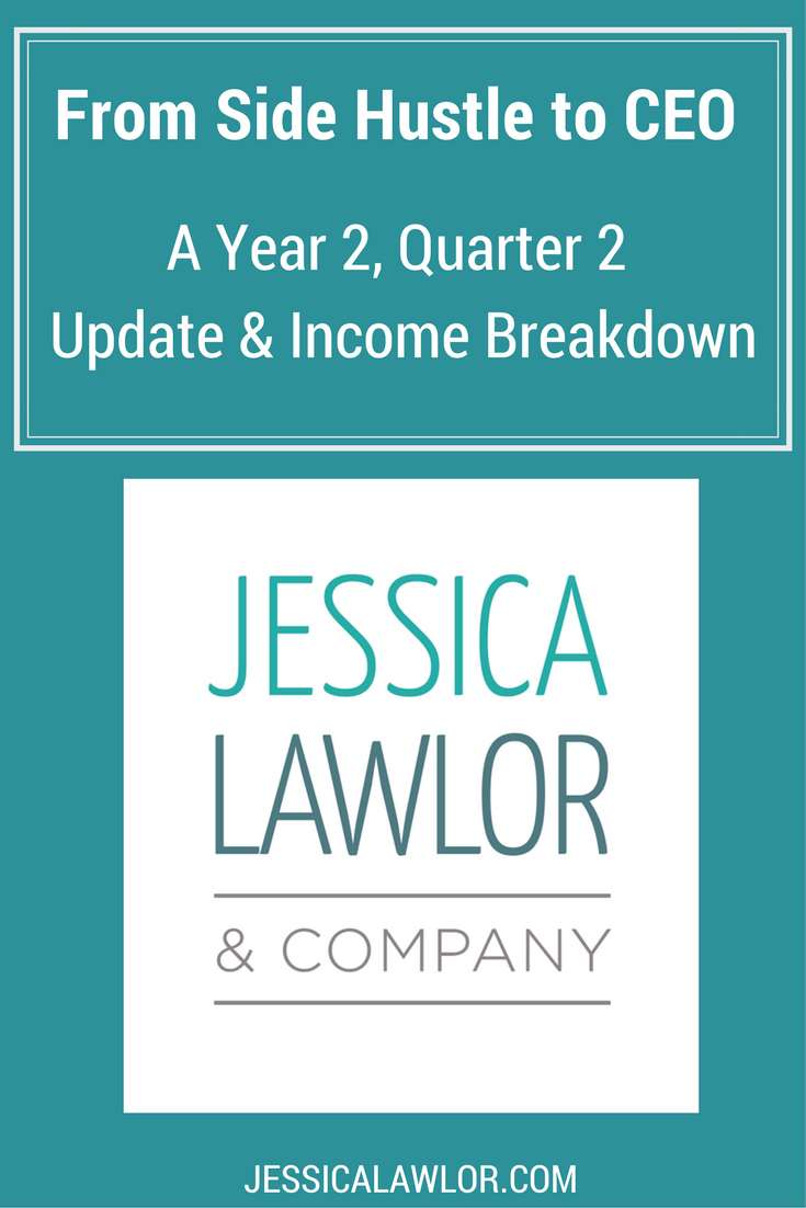 From Side Hustle to CEO: A Year 2, Quarter 2 Update & Income Breakdown